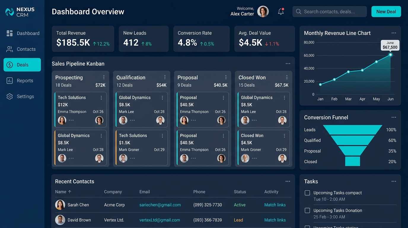 Real Estate CRM Software